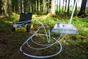 Soil flux measurement with portable gas analyzer